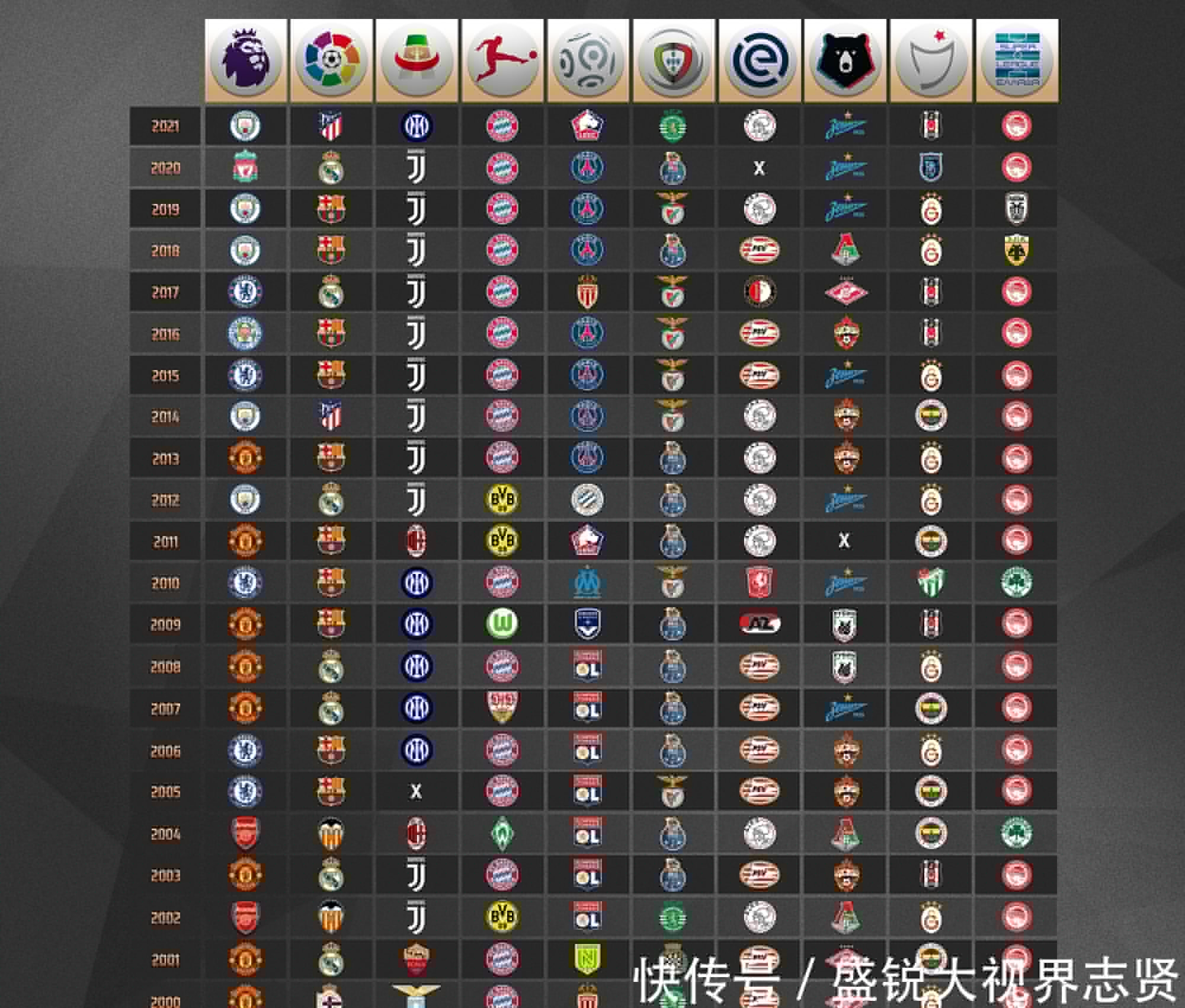 个隐喻